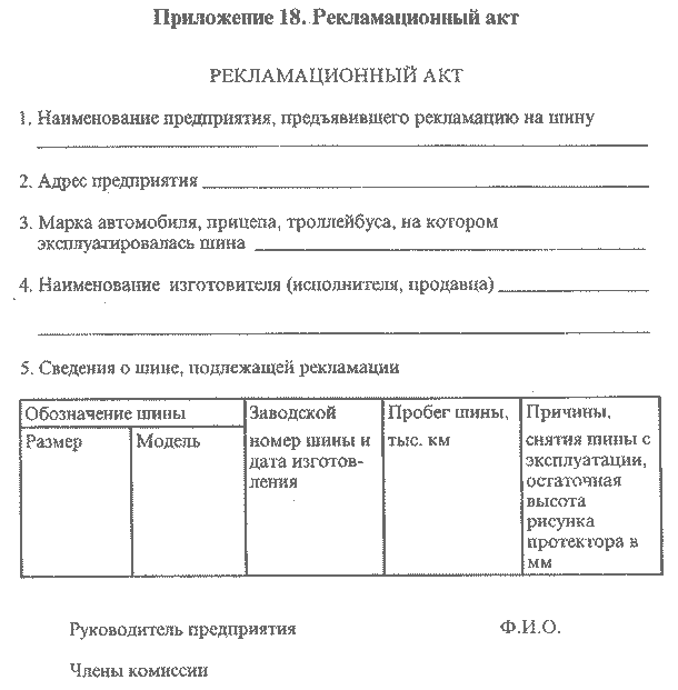 Образец акта рекламации