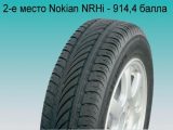 шины Nokian NRHi