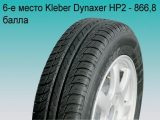 шины Kleber Dynaxer HP2