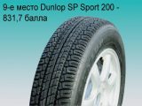 шины Dunlop SP Sport 200