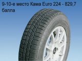 Кама Euro 224
