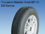 Matador Omsk MP-12