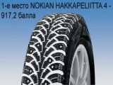 1-е место NOKIAN HAKKAPELIITTA 4