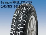 3-е место PIRELLI WINTER CARVING