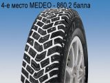 4-е место MEDEO