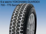 6-е место YOKOHAMA GUARDEX 700