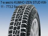 7-е место KUMHO IZEN STUD KW-11