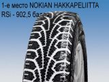 1-е место NOKIAN HAKKAPELIITTA RSi
