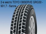 2-е место TOYO OBSERVE GRG30